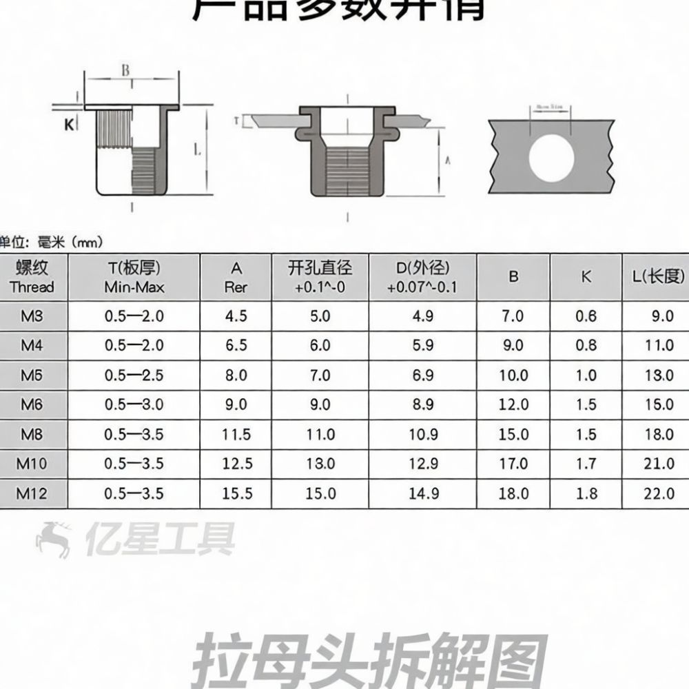 Professional Manual Rivet Tool - огляд і ціна Rivet Setter Tool